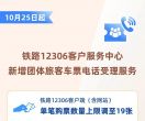 12306购票有新变化！
